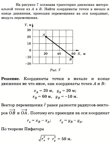 На рисунке 6 показана траектория движения материальной точки из А в В. Найти координаты точки в начале и конце движения, проекции перемещения