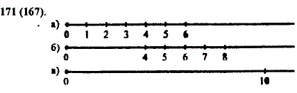 Отметьте на координатном луче все натуральные числа, которые: а) меньше 7; б) больше 3 и меньше 9; в) больше 9 и меньше 11.