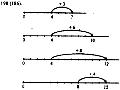Изобразите на координатном луче сложение: 4 + 3; 4 + 6; 4 + 8; 8 + 4.