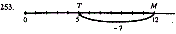 Начертите координатный луч и отметьте на нем точку M 12 . Отсчитайте от этой точки влево 7 единичных отрезков и отметьте точку T. Найдите координату