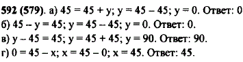 Найдите корень уравнения: а) 45=45 + y; б) 45-y=45; в) y-45=45; г) 0=45-x.