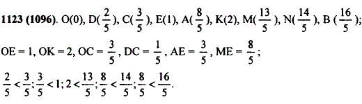 Каковы координаты точек, отмеченных на рисунке 136? Чему равно расстояние в единичных отрезках между точками: О и E, О и К, О и C, D и C, A и