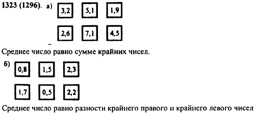 Найдите пропущенное число: