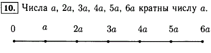 На координатном луче отмечено число а рис. 1 . Отметьте на этом луче четыре числа, кратных числу a.