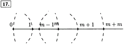 На координатном луче отмечены числа 1 и m рис. 3 . С помощью циркуля отметьте на луче числа: m+1; m-1; m + m.