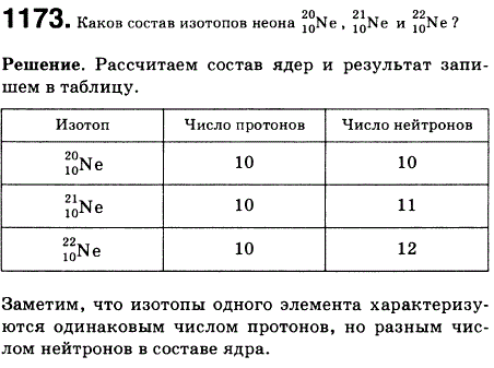 Каков состав изотопов неона ^20 10 Ne, 21 10 Ne и 22 10 Ne
