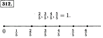Запишите все дроби со знаменателем 5, большие, чем 1/5 и меньшие чем 6/5 Отметьте эти дроби на координатном луче.