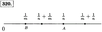На координатном луче отмечены точки A 1/n) и B(1/m) (рис. 16). Отметьте на луче точку с координатами: а) 1/m + 1/n; б 1/n-1/m.
