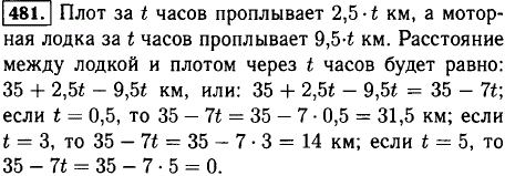 Моторная лодка догоняет плот. Сейчас расстояние между ними 35 км. Скорость плота 2,5 км/ч, а скорость моторной лодки 9,5 км/ч. Какое расстояние