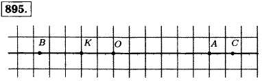 Проведите горизонтальную прямую и отметьте на ней точку O. Отметьте на этой прямой точки A, B, С и К, если известно, что: а) A правее O на 6