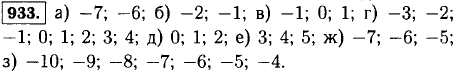 Какие целые числа расположены на координатной прямой между числами.