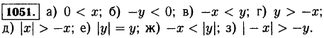 Известно, что x и y-положительные числа. Сравните: а) 0 и x; б)-y и 0; в)-x и у; г) y и-x...