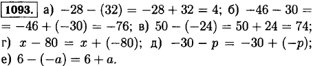 Представьте в виде суммы разность: а)-28- -32); б)-46-30; в) 50-(-24); г) x-80; д)-30-p; е) 6-(-a .