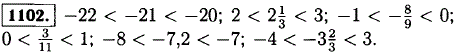 Между какими соседними целыми числами расположено число:-21; 2 ^1/3;-8/9; 3/11;-7,2;-11/3 ?