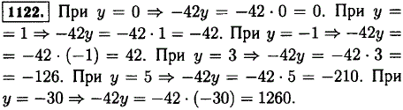 Найдите значение выражения-42y. если y=0; 1;-1; 3; 5;-30.
