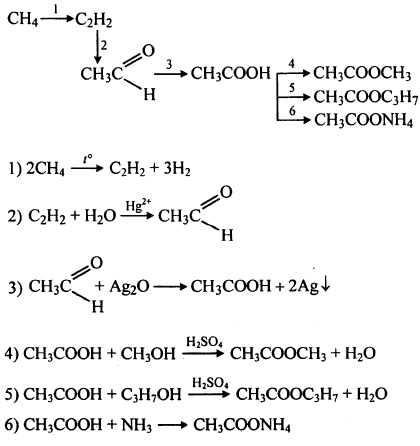 Запишите уравнения реакций, с помощью которых можно осуществить следующие превращения: метан → ацетилен → уксусный альдегид &rarr
