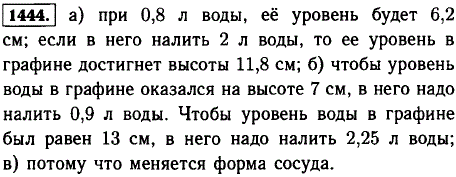 В пустой графин рис. 130) наливают воду стаканом, содержащим 0,2 л, и каждый раз отмечают высоту воды в графине. На рисунке 131 изображен получившийся