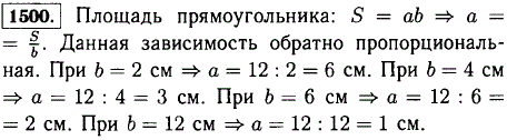 Площадь прямоугольника равна 12 см^2. Длины сторон прямоугольника равны a см и b см. Найдите a, если b=2; 4; 6; 12. Найдите формулу зависимости