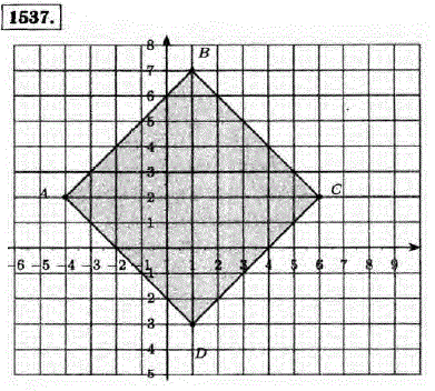 Отметьте на координатной плоскости вершины А -4; 2), В (1; 7) и C (6; 2 квадрата ABCD. Найдите координаты вершины D.