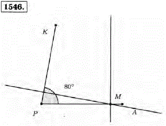 Начертите угол АРK, равный 80°. Отметьте на стороне PA точку M и проведите через нее прямые, перпендикулярные сторонам угла АРK.