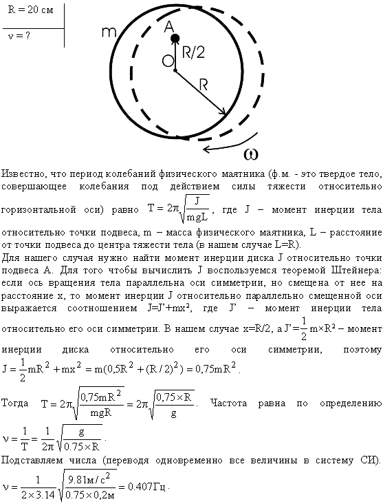 Определить частоту ν простых гармонических колебаний диска радиусом R=20 см около горизонтальной оси, проходящей через середину радиуса диска