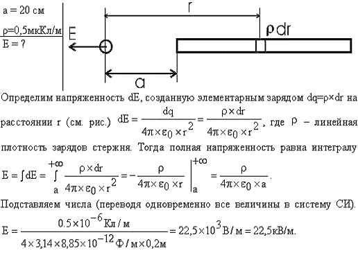 Бесконечный тонкий стержень, ограниченный с одной стороны, несет равномерно распределенный заряд с линейной плотностью τ=0,5 мкКл/м. Определить