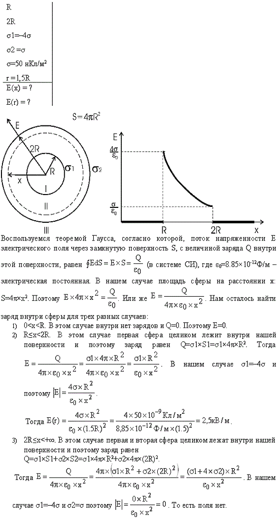 См. условие задачи 321. В п. 1 принять σ1=-4σ, σ2=σ. В п. 2 принять σ=50 нКл/м^2, r=1,5R.