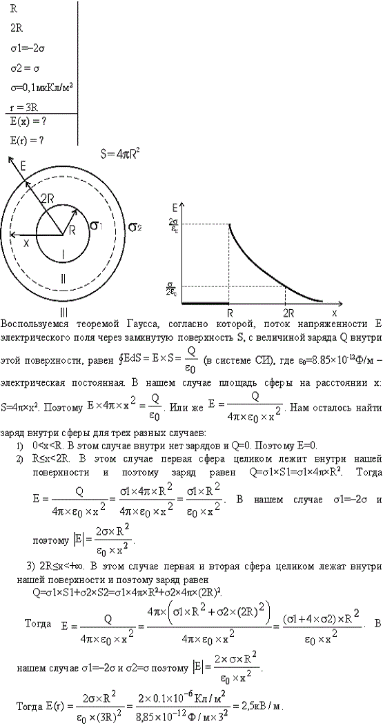 См. условие задачи 321. В п. 1 принять σ1=-2σ, σ2=σ. В п. 2 принять σ=0,1 мкКл/м^2, r=3R.