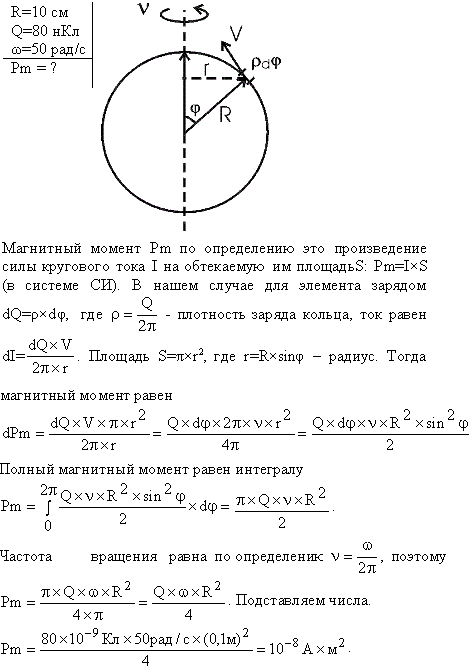 Тонкое кольцо радиусом R=10 см несет равномерно распределенный заряд Q=80 нКл. Кольцо вращается с угловой скоростью ω=50 рад/с относительно оси