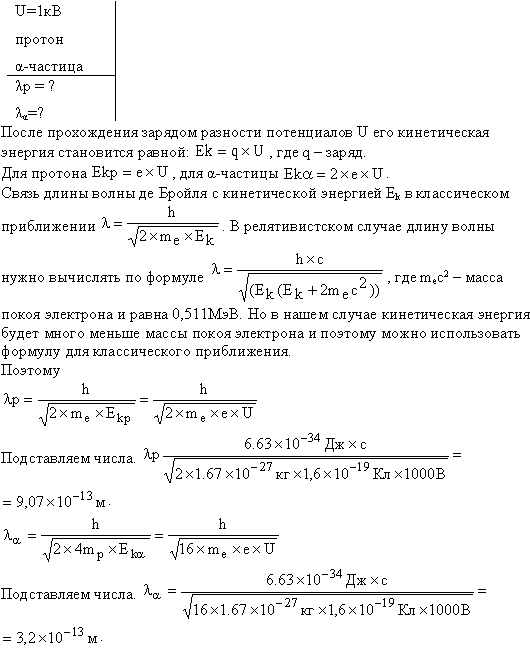 Определить длины волн де Бройля α-частицы и протона, прошедших одинаковую ускоряющую разность потенциалов U=1 кВ.