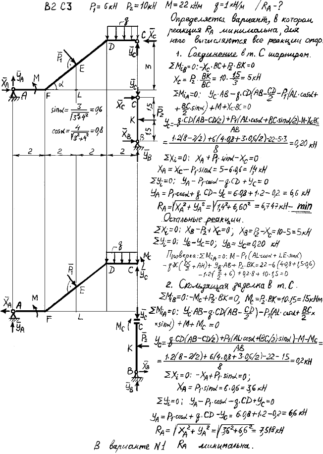 Задание C3 вариант 2. P1=6 кН; P2=10 кН; M=22 кН*м; q=1 кН/м; исследуемая реакция RA; вид скользящей заделки