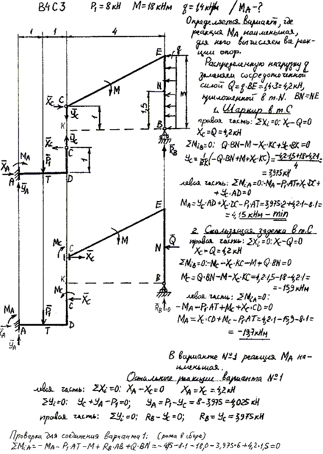 Задание C3 вариант 4. P1=8 кН; M=18 кН*м; q=1,4 кН/м; исследуемая реакция MA; вид скользящей заделки