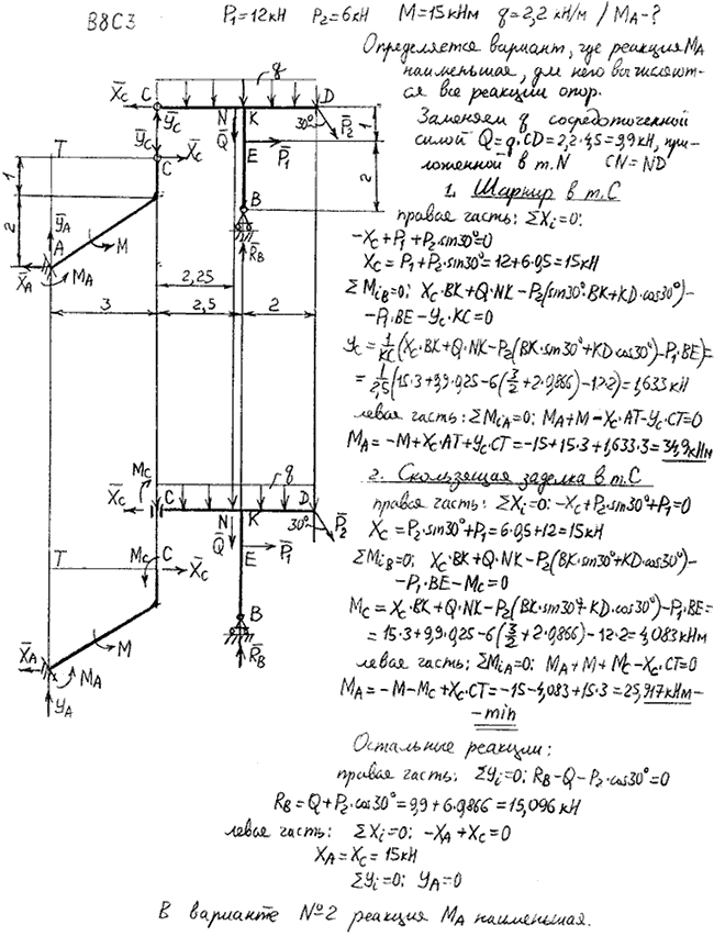Задание C3 вариант 8. P1=12 кН; P2=6 кН; M=15 кН*м; q=2,2 кН/м; исследуемая реакция MA; вид скользящей заделки