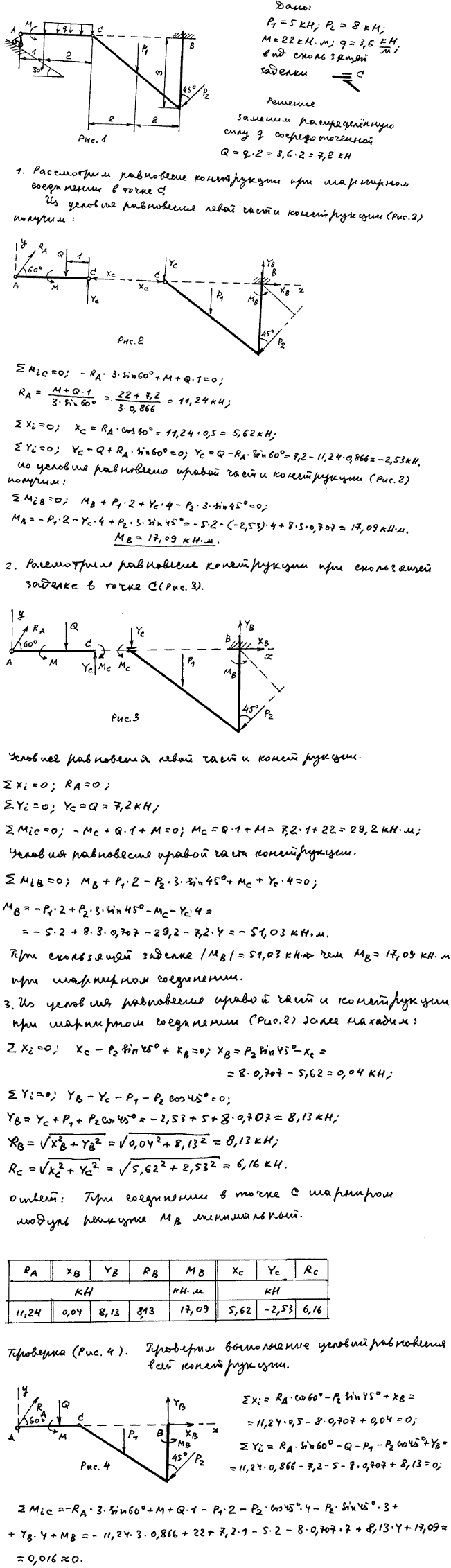 Задание C3 вариант 15. P1=5 кН; P2=8 кН; M=22 кН*м; q=3,6 кН/м; исследуемая реакция MB; вид скользящей заделки