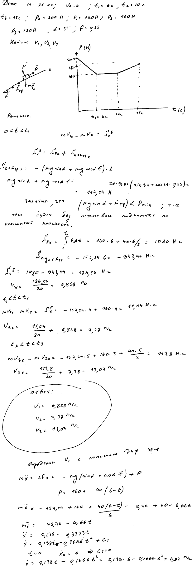 Задание Д.5 вариант 2. m=20 кг; v0=0 м/с; t1=6 с; t2=10 с; t3=15 с; P0=200 Н; P1=160 Н; P2=160 Н; P3=180 Н; α=37 град; f=0,25