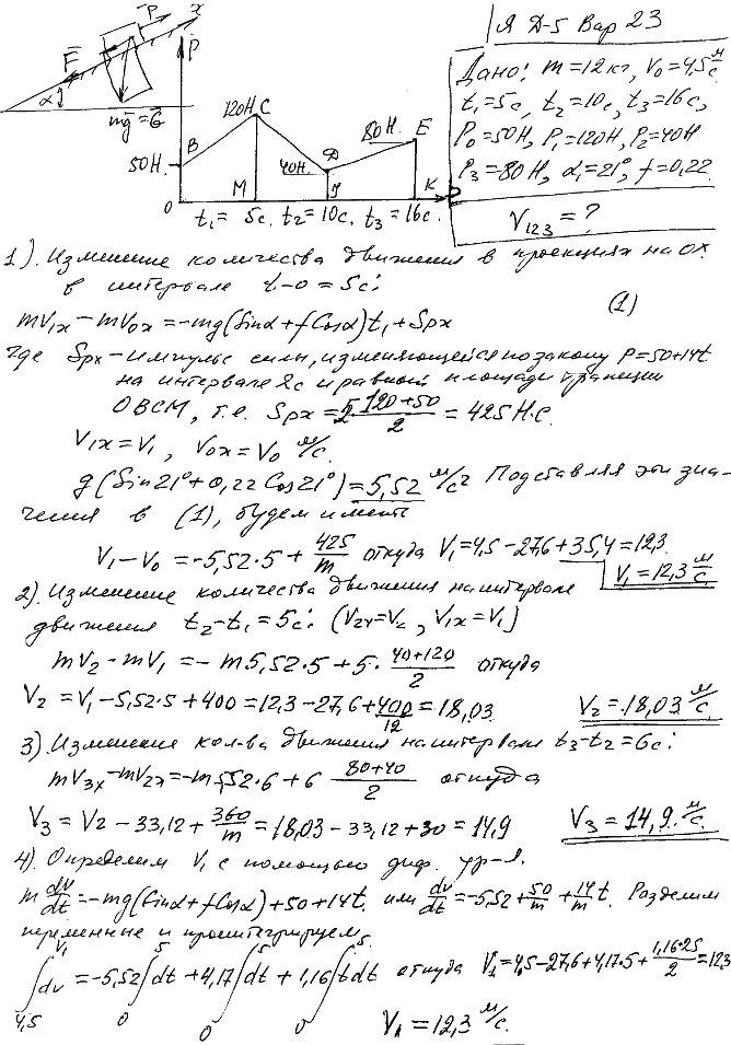 Задание Д.5 вариант 23. m=12 кг; v0=4,5 м/с; t1=5 с; t2=10 с; t3=16 с; P0=50 Н; P1=120 Н; P2=40 Н; P3=80 Н; α=21 град; f=0,22