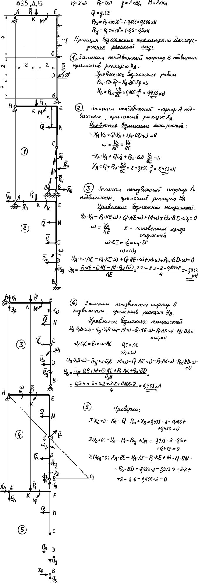 Задание Д.15 вариант 25. P1=2 кН, P2=1 кН, q=2 кН/м, M=2 кН*м