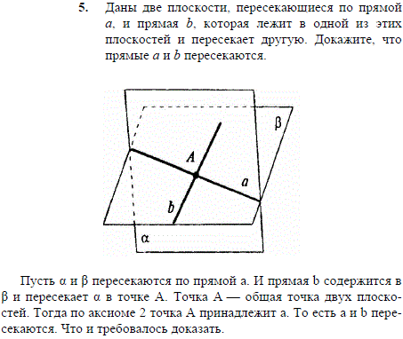 Даны две плоскости, пересекающиеся по прямой а, и прямая b, которая лежит в одной из этих плоскостей и пересекает другую. Докажите, что прямые