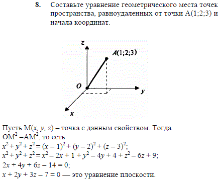 Составьте уравнение геометрического места точек пространства, равноудаленных от точки A 1;2;3 и начала координат.