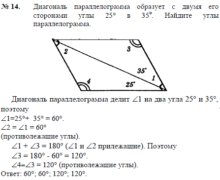 Диагональ параллелограмма образует с двумя его сторонами углы 25° и 35°. Найдите углы параллелограмма.