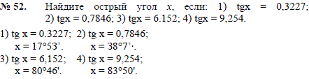 Найдите острый угол x, если: 1) tg x)=0,3227; 2) tg(x)=0,7846; 3) tg(x)=6.152; 4) tg(x =9,254.