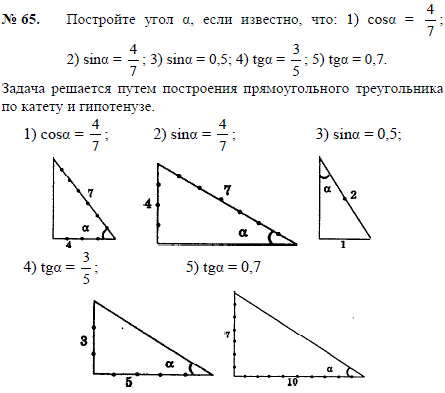 Постройте угол α, если известно, что: 1) cos α)=4/7; 2) sin(α)=4/7; 3) sin(α)=0,5; 4) tg(α)=3/5; 5) tg(α =0,7;