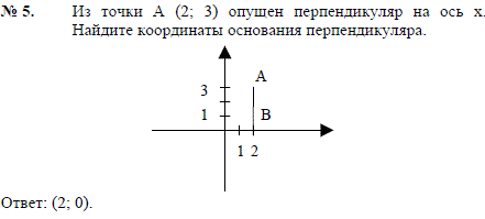 Из точки A 2; 3 опущен перпендикуляр на ось x. Найдите координаты основания перпендикуляра.