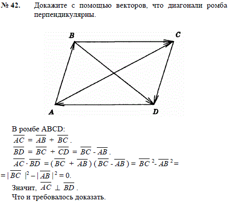 Докажите с помощью векторов, что диагонали ромба перпендикулярны.