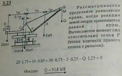 Железнодорожный кран опирается на рельсы, расстояние между которыми равно 1,5 м. Вес тележки крана равен 30 кН, центр тяжести ее находится в