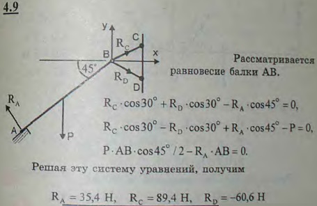 Однородная плита AB веса P=100 Н свободно опирается в точке A и удерживается под углом 45° к горизонту двумя стержнями BC и BD. BCD-равносторонний