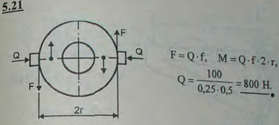 К валу приложена пара сил с моментом M=100 Н*м. На валу заключено тормозное колесо, радиус r которого равен 25 см. Найти, с какой силой Q надо
