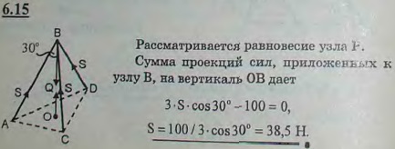 К вершине B треножника ABCD подвешен груз E, вес которого 100 Н. Ножки имеют равную длину, укреплены на горизонтальном полу и образуют между