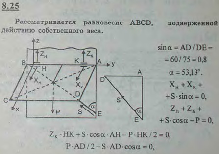 Полка ABCD вагона, которая может вращаться вокруг оси AB, удерживается в горизонтальном положении стержнем ED, прикрепленным при помощи шарнира