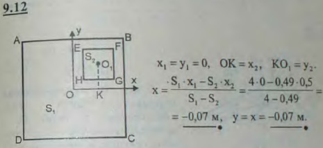 В однородной квадратной доске ABCD со стороной AB=2 м вырезано квадратное отверстие EFGH, стороны которого соответственно параллельны сторонами